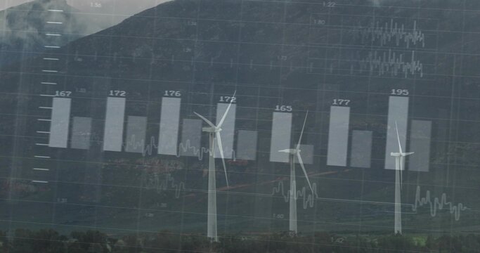 Showing three onshore turbines standing in mountain valley with bars, numbers, gridlines, waveforms