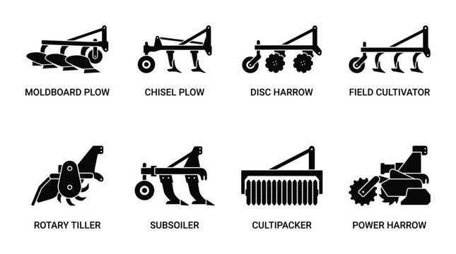 Agricultural farming equipment set moldboard chisel disc harrow field cultivator rotary tiller cultipacker