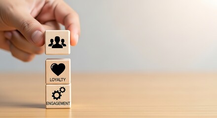 Building Customer Relationships Loyalty, Engagement, and Teamwork for Success