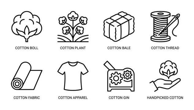 Cotton farming textile production line icons set. Boll plant bale thread fabric apparel