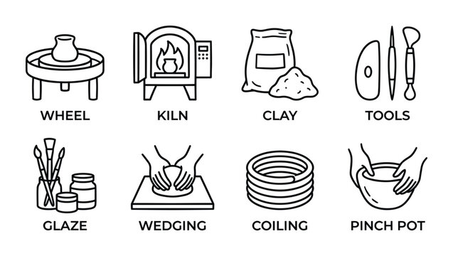 Pottery making process and tools. Wheel, kiln, clay, glaze, wedging, coiling, pinch pot icons.