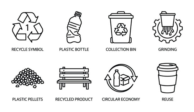 Recycle symbol, plastic bottle, collection bin, grinding, plastic pellets, recycled product, circular economy, reuse.