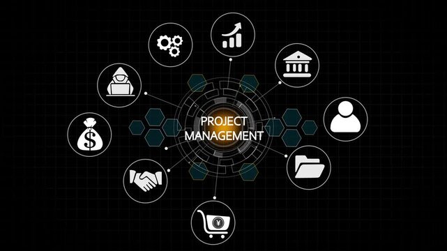 Project planning software for brisk business project management.Presentation of project management processes 4k video animation