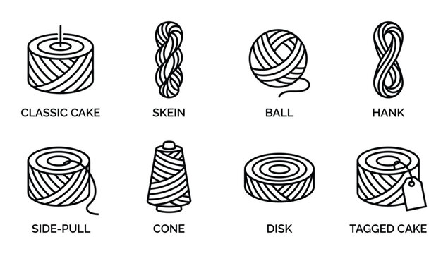 Yarn skeins balls hank cake cone disk types. Classic cake skein ball hank side pull