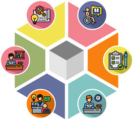 Technical Institute, Special Education, Educational Assessment, Exam Preparation, Tutoring Services, Library And Reading