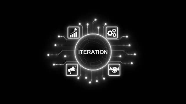 Futuristic neon glowing digital interface with central circular hub displaying the word I T E R A T I O N connected 