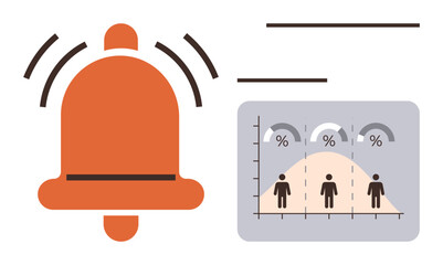 Ringing bell signaling an alert beside a graph illustrating population distribution with percentage data. Ideal for data analysis, alerts, notifications, statistics, trends, monitoring, insights. A