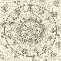 Naklejka premium Vintage Zodiac Astrological Chart Illustration