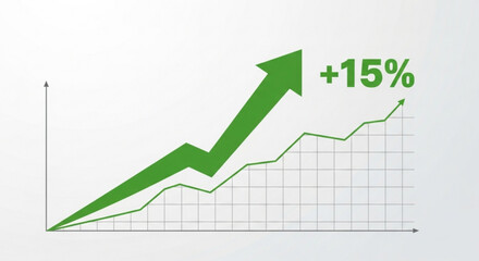 Green upward trending arrow graph showing a fifteen percent increase in growth