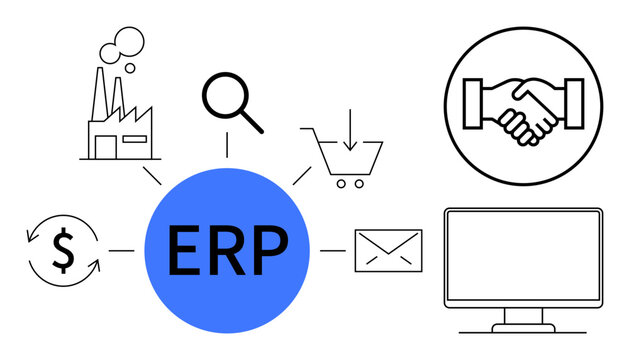 ERP system. ERP simplifies industrial processes and integrates finance, communication, and e-commerce. ERP enhances business performance and decision-making. For business, IT, manufacturing