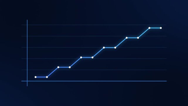Business line chart animation on a dark background shows steady progress, rising values, and positive momentum. Ideal for business growth, analytics, finance, and performance reporting visuals