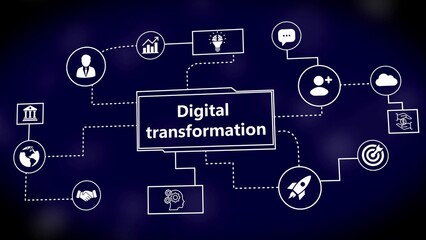 Digital transformation flowchart with white icons and connections on a dark blue textured background