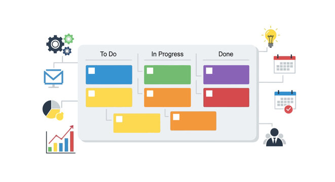 Kanban board workflow visualization for project management and task organization.