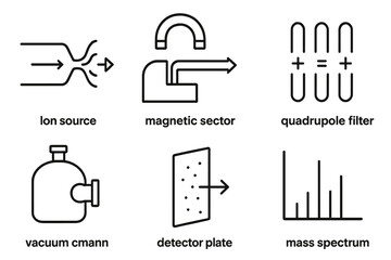 Mass Spectrometry Icons. Line style icons of Mass Spectrometry: ion source, magnetic sector, quadrupole filter, vacuum chamber,