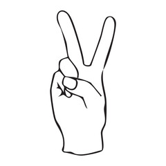 Simple Hand Gesture Library | Scissors Hand Sign