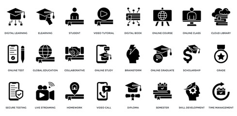 Digital Learning icon set. Containing e-learning, digital book, online test, global education, scholarship, grade, semester icons. Outline style