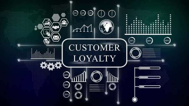 CUSTOMERLOYALTY digital interface with financial icons and charts. world map, Internet infrastructure concept map Abstract technology background