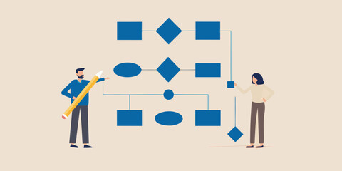 Team collaborating on a flowchart design