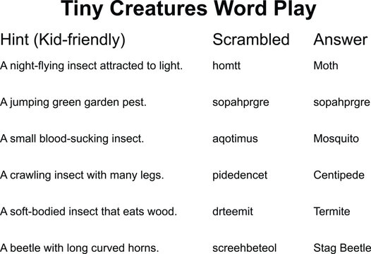 A word game with scrambled words and answers related to tiny creatures and insects.