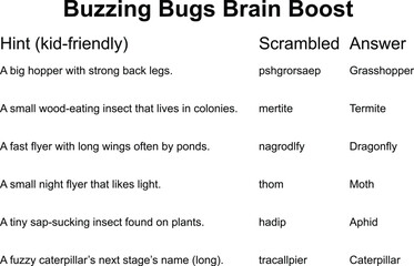 A kid-friendly puzzle with scrambled answers related to buzzing bugs and insects.