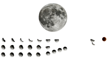 A large, ultra-photorealistic full moon with craters and rays above a precise grid of 24 lunar eclipse phases on a deep black background, concept of scientific astronomical visualization