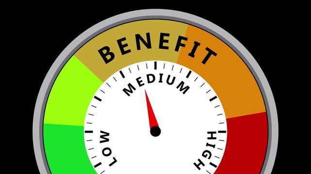 Benefit meter gauge with needle pointing towards medium on a black background advantage profit