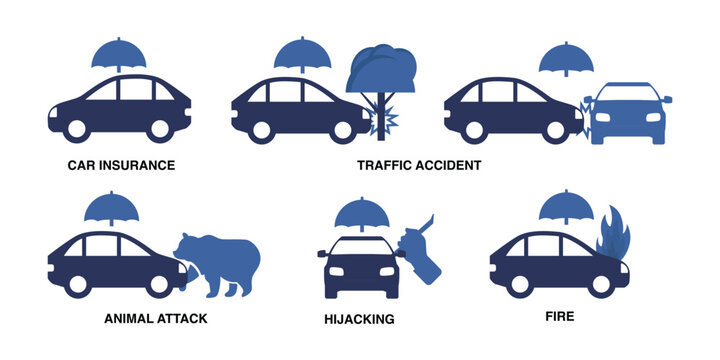 Car insurance coverage icons for various risks. Vector illustration