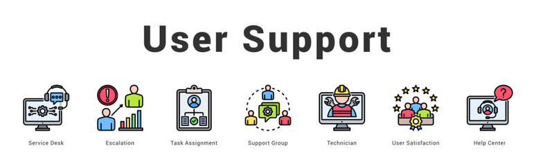User Support Modern and clean web banner illustration featuring thematic icons for visual communication