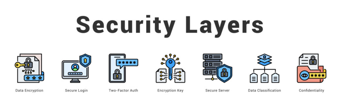 Security Layers Modern and clean web banner illustration featuring thematic icons for visual communication