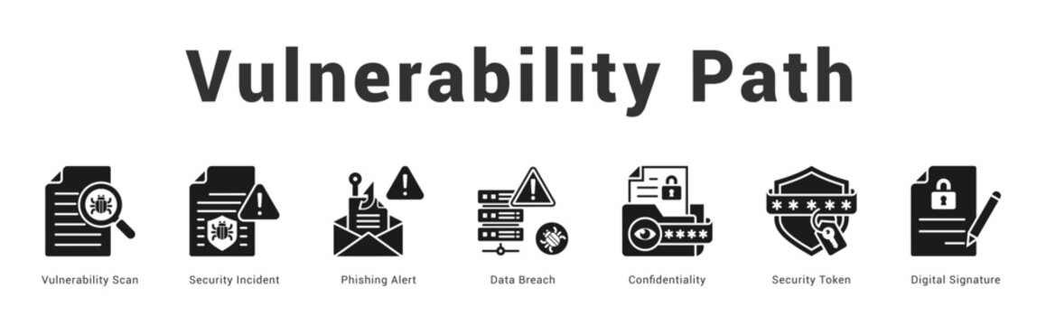 Vulnerability Path Modern and clean web banner illustration featuring thematic icons for visual communication