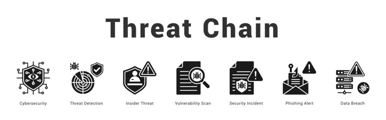 Threat Chain Modern and clean web banner illustration featuring thematic icons for visual communication