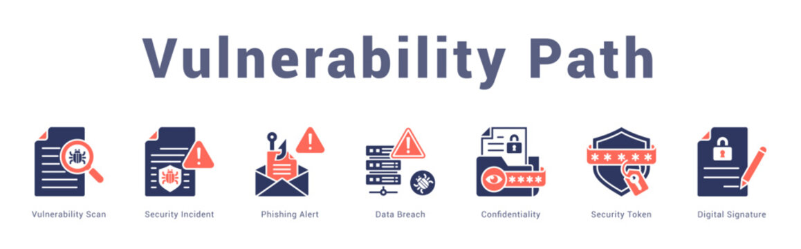 Vulnerability Path Modern and clean web banner illustration featuring thematic icons for visual communication