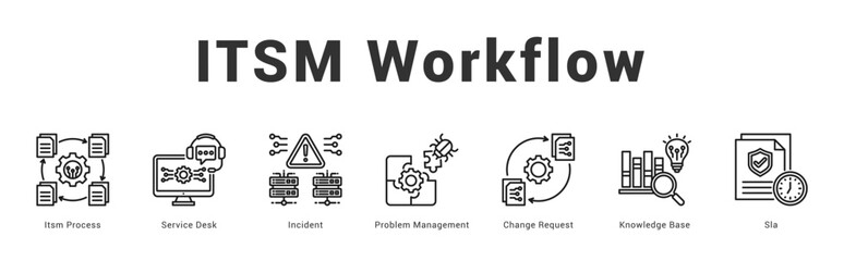 ITSM Workflow Modern and clean web banner illustration featuring thematic icons for visual communication