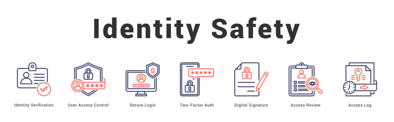 Identity Safety Modern and clean web banner illustration featuring thematic icons for visual communication