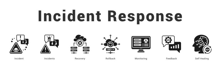 Incident Response Modern and clean web banner illustration featuring thematic icons for visual communication