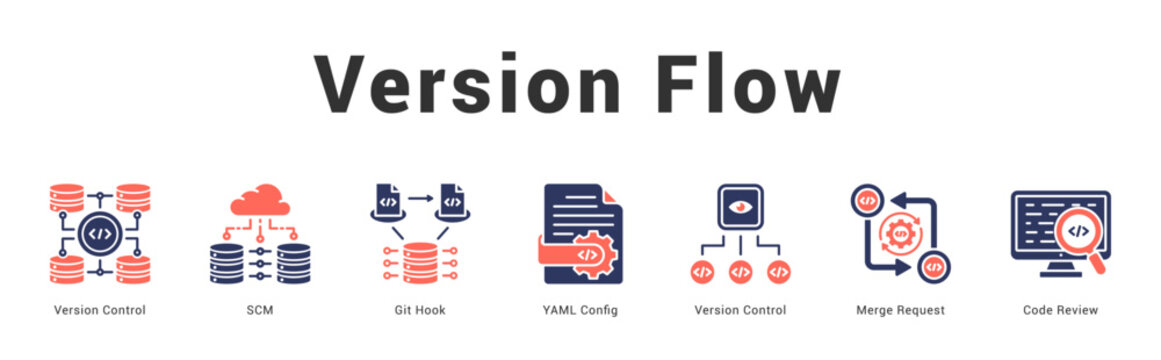 Version Flow Modern and clean web banner illustration featuring thematic icons for visual communication