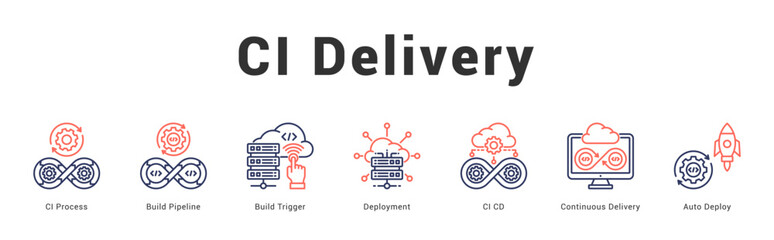 CI Delivery   Modern and clean web banner illustration featuring thematic icons for visual communication