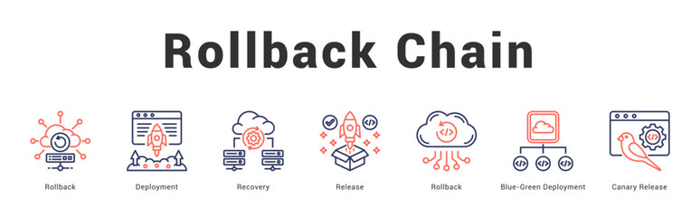 Rollback Chain Modern and clean web banner illustration featuring thematic icons for visual communication