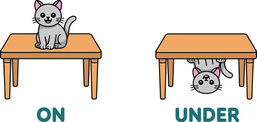 Cute cartoon vector illustration demonstrating prepositions of place: a smiling cat is sitting 'On' the table and hanging upside down 'Under' the table, for engaging visual language learning for child