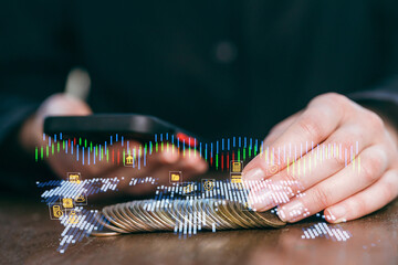 Financial planning using mobile technology for investment and budgeting during a business meeting