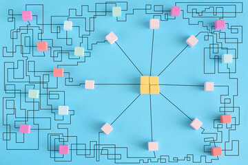 complex messy management, bureaucracy,red tape,organization and innovation,business disruption, complicated business process
