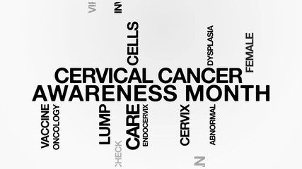 Cervical cancer awareness month concept Animated Tag Word Cloud kinetic typography, Text Design Animation typography seamless loop video motion graphics Intro, Word Art Looping black type on white bg