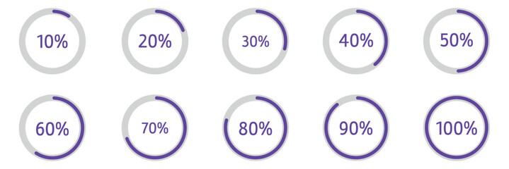 Percentage circle set. Loading indicator set. Circle loading or circle progress with percentage collection.  Set of circle percentage diagrams for infographics 10 20 30 40 50 60 70 80 90 100 percent. 