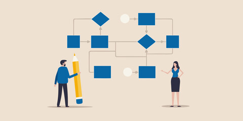 Business process design and collaboration with flowchart