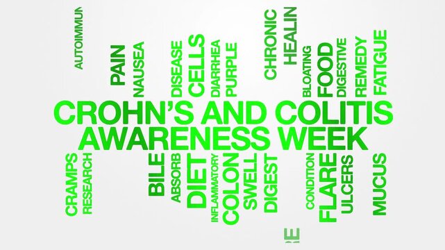 crohn's and colitis awareness week concept Animated Tag Word Cloud kinetic typography, Text Design Animation typography seamless loop video motion graphics Intro, Wordart green type on white bg