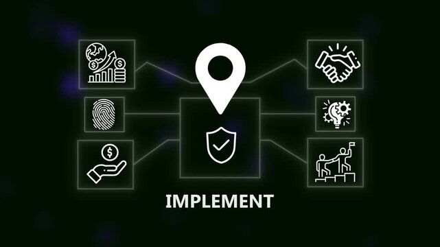 Animated Implement of digital connections with communication icons, showing security, mechanics, and interface elements in a connected diagram. Perfect 4K motion graphic for technology and communicati