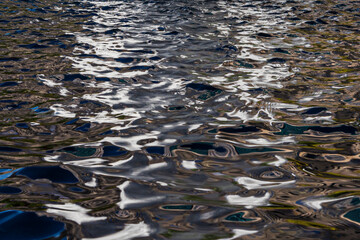 Textures of refletions and movement of waves in Water.