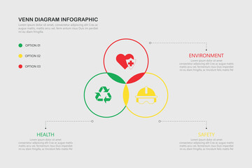 Venn diagram infographic with HSE - Health Safety Environment, illustration vector.