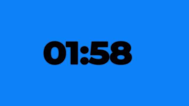 2 minutes countdown animation timer