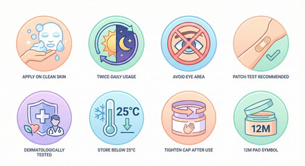 Household Cleaning, Chemical Safety, and Warning Icons